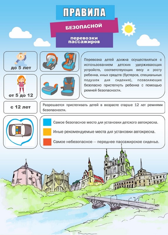 25 июля - Единый день безопасности дорожного движения 25 июля - Единый день безопасности дорожного движения