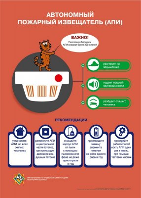 ���������� �������� ����������