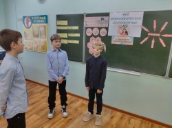 �������� ����, ����������� ���� ���������������� ������������