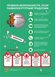 ������� ���������: ��������� ��������� � ����� ����