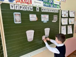 ������������ ������� � �������� ����