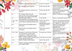 ���� �������������� ������ �� �������� ���������