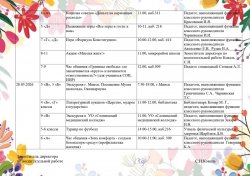 ���� �������������� ������ �� �������� ���������