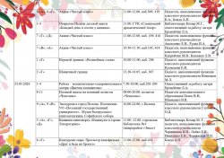 ���� �������������� ������ �� �������� ���������