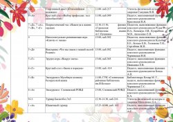 ���� �������������� ������ �� �������� ���������